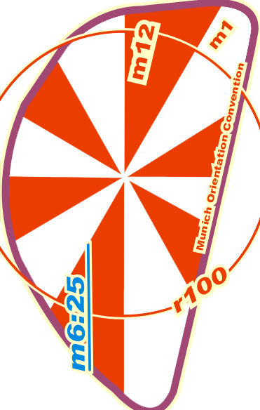 eb