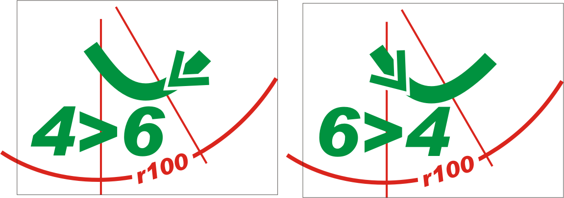 l2
