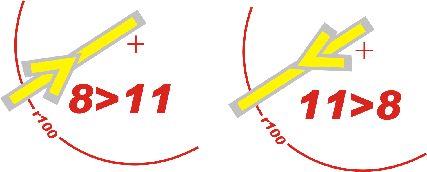 l4