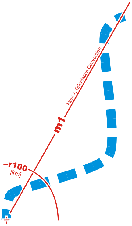 camrail2