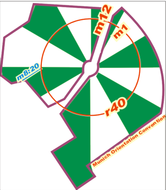 uf