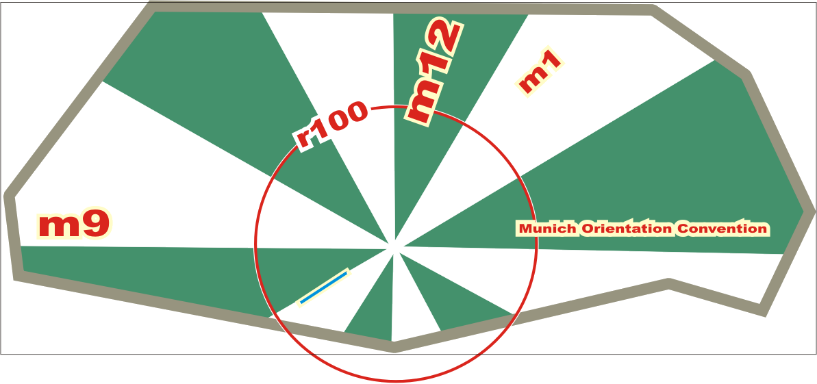 lm