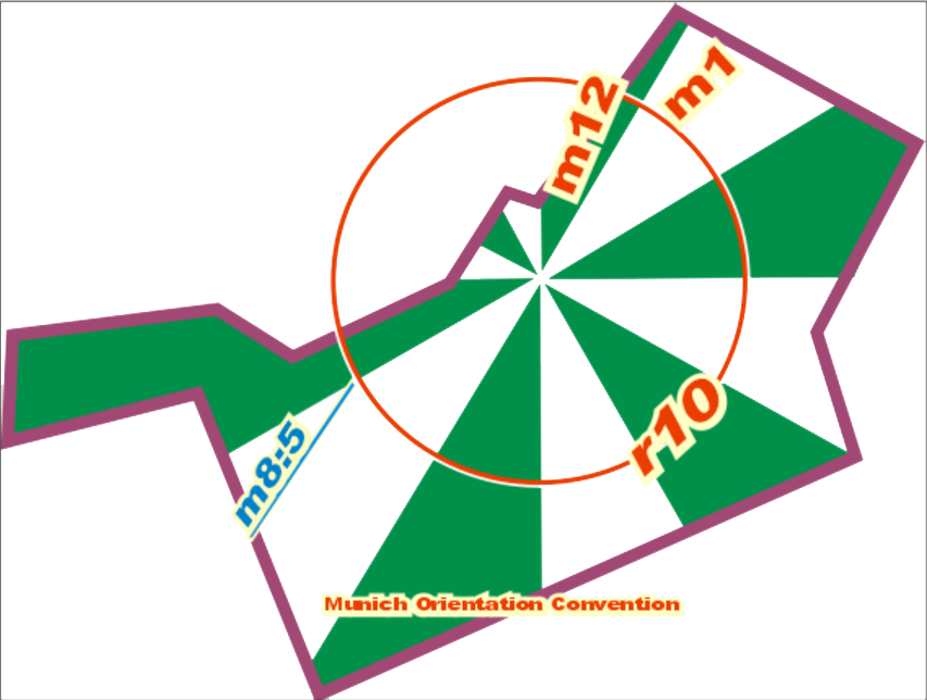 uon