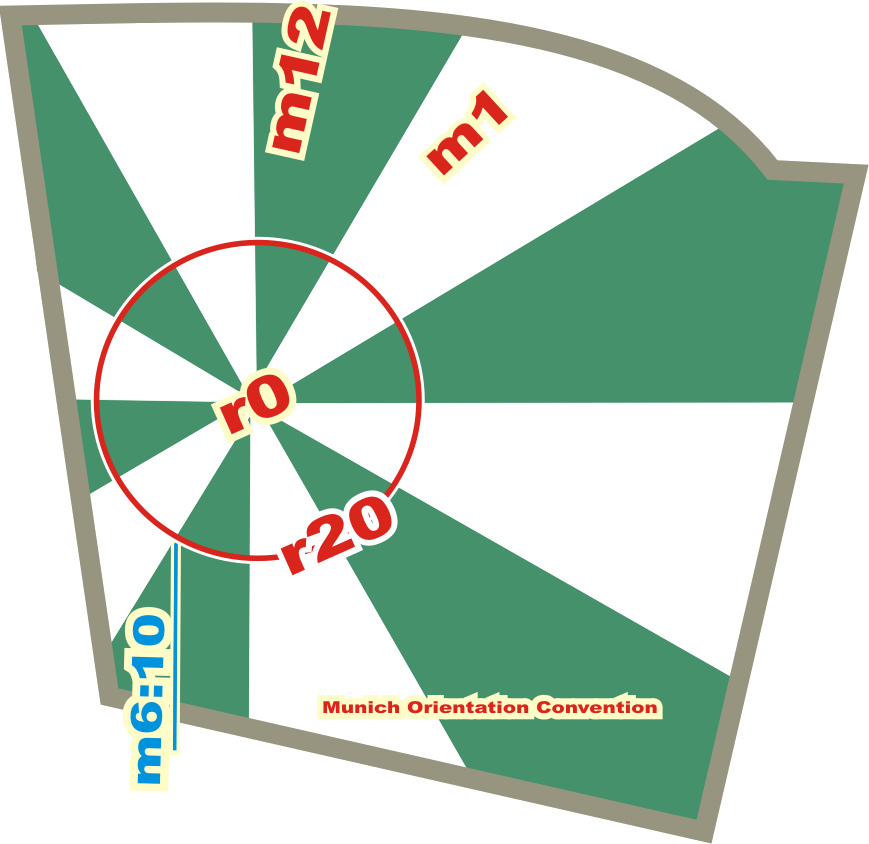eif
