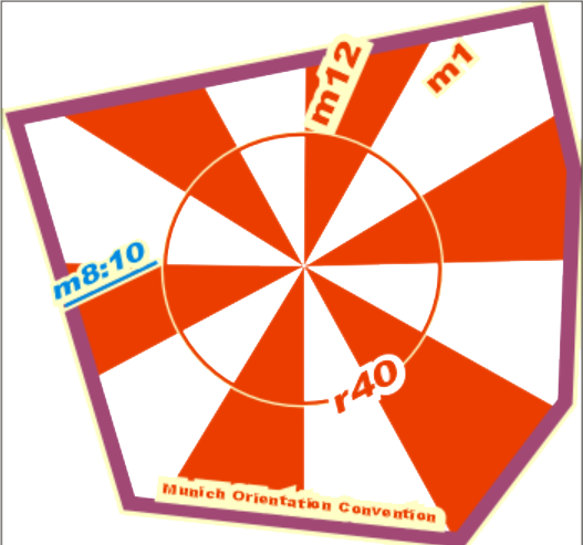 eb