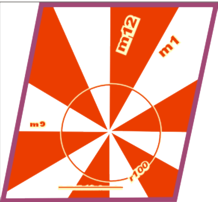 eb