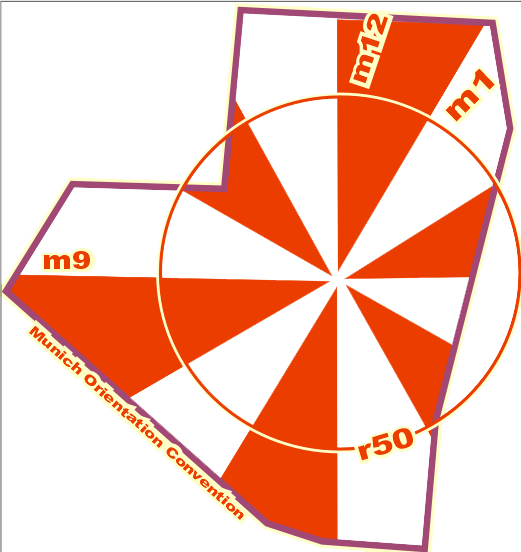 eb