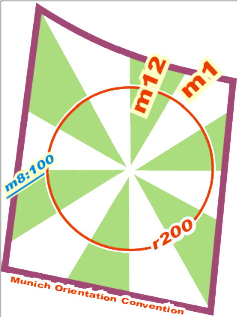eb