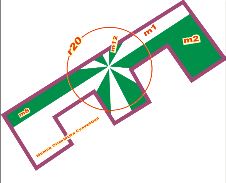 u