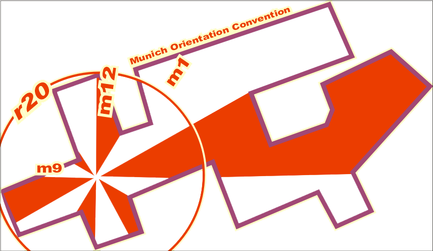 uni