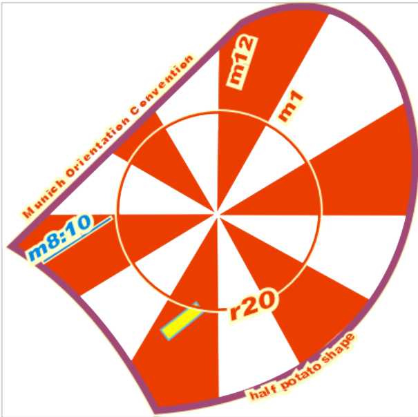 st