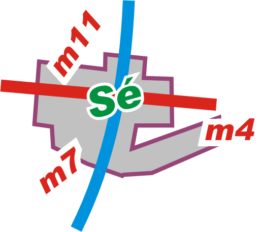se