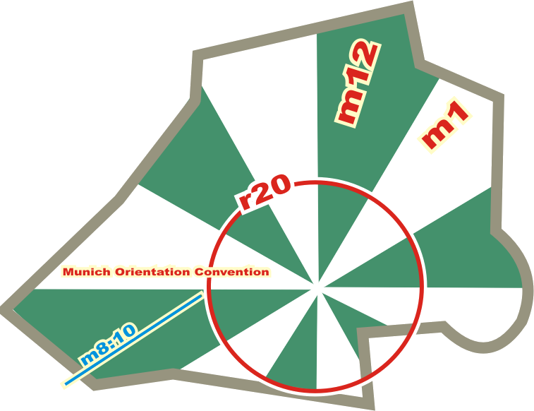 ef